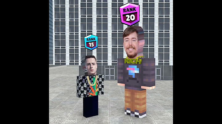 Mellstroy Vs Mrbeast | When You Have To Be The Coolest 👍️