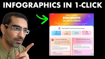 How To Create Interactive Infographics With AI (Genspark AI Super Agents)