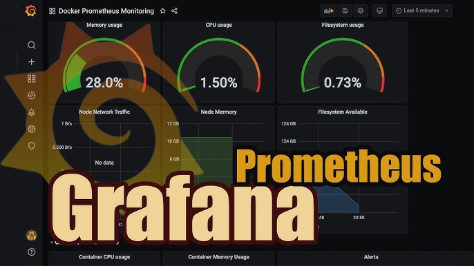Prometheus grafana мониторинг. Alertmanager prometheus настройка.