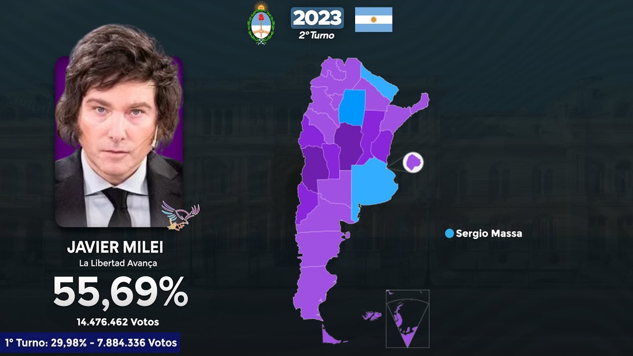 Jingle de Javier Milei ''La marcha del león'' Presidente da Argentina em 2023