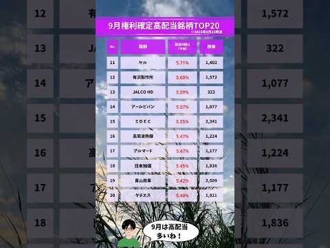 9月権利確定高配当銘柄！#高配当株 #高配当株投資