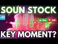 SOUN Stock Soundhound AI - WE ARE IN THE MIDDLE OF... Will this BREAKOUT Occur?! EARNINGS SOON?