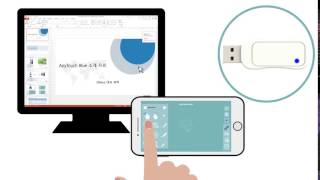 4. Anytouch Blue - Shortcut Action 1