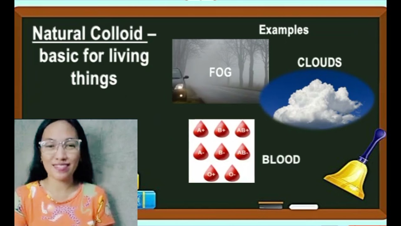 Colloid | Types of Colloid | Beneficial and Useful Facts about Colloids