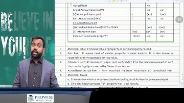 CA INTER/IPCC Revision Lecture DT MAY/NOV-2020 Part - 1