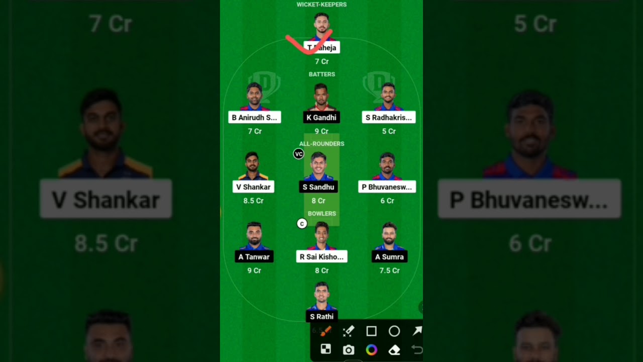 Tamil Nadu Premier League 2023, ITT vs SS Dream11 Prediction