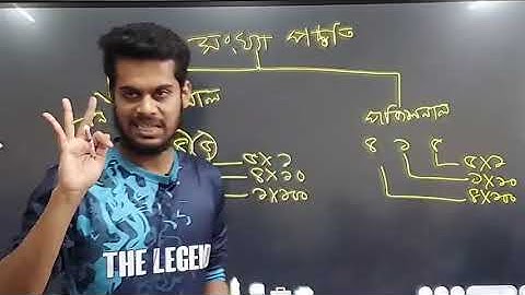 ICT 3rd Chapter || HSC ICT || Number System Basic Class|| Commerce Academy || Arts Academy