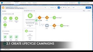 JINGdigital on Salesforce Marketing Cloud App Exchange