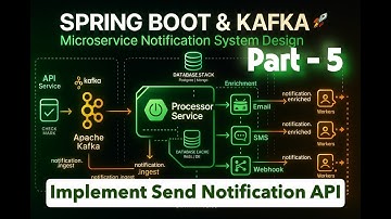 Implementing Send Notification API in Notification Service 📩
