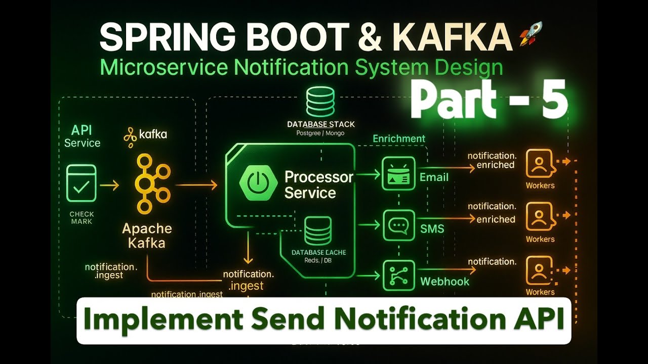 Implementing Send Notification API in Notification Service 📩 - YouTube
