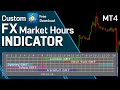 Forex Market Hours Custom MT4 Indicator Free Download - ForexGuru.Pk