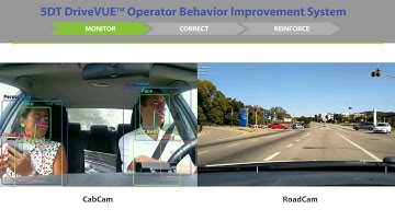 DriveVUE™ - Operator Behavior Improvement System (5DT - Fifth Dimension Technologies)