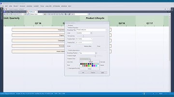 Roadmap Diagrams