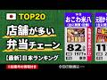 【TOP20】弁当チェーンの店舗数ランキング【最新版】