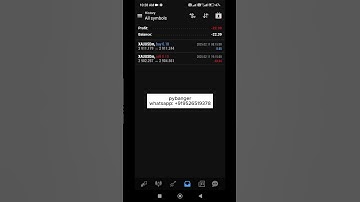 pybanger bot results: Is it Profitable? | #TradingBot #AutomatedTrading #forex