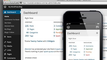 Exploring the WordPress Dashboard - Full Guide