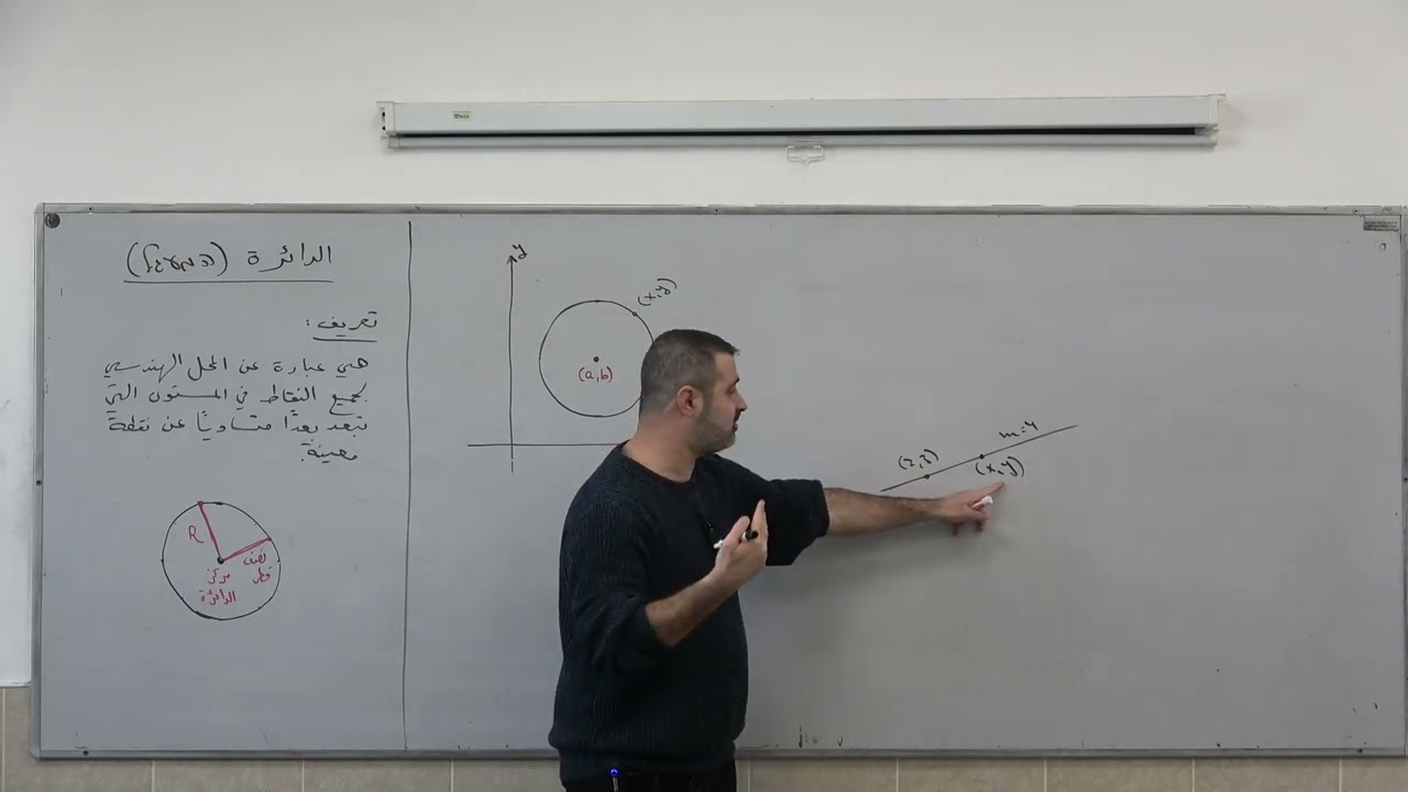 مقدمة عن الدائرة في الهندسة التحليلية، تعريفها وايجاد معادلتها (نموذج 481)