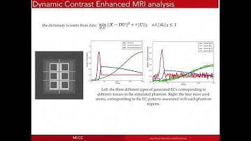 Applications of Machine Learning   Francesca Odone