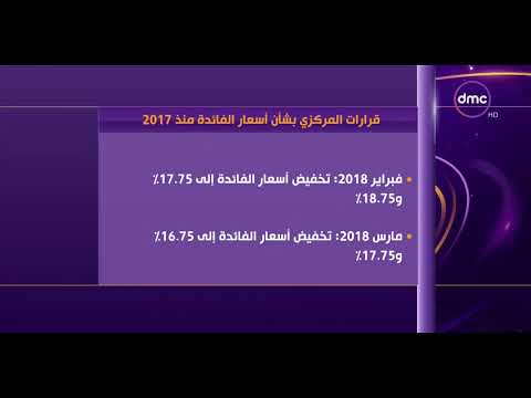 الأخبار قرارات البنك المركزي بشأن أسعار الفائدة منذ 2017