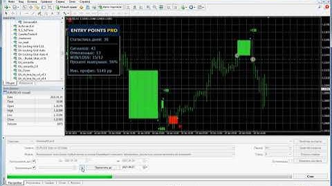 Entry Points Pro and UniversalEA with objects