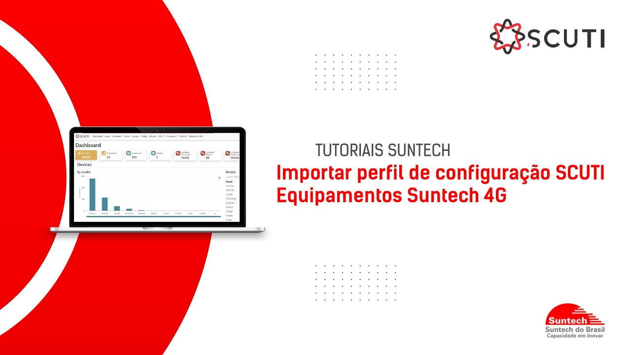 Importar Perfil de Configuração SCUTI - Equipamentos Suntech 4G - YouTube