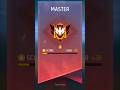 Free Fire MAX Updated Hologram | Hologram Location + Auto Headshot + Magic Bullet + Safe Config