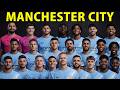 🔴 Manchester City Potential Official  Squad February 2026 | Transfer Rumours &amp; New Signings