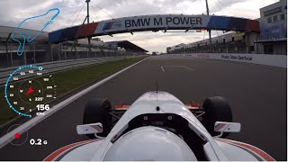レンタルカーターが初めてフォーミュラに乗ってみた（2017）| A rental karting driver drives Formula car