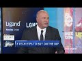 Buy these 3 tech ETFs on the dip, says Kevin O'Leary