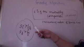 DAA 2.3.1 Greedy Activity Selection Problem
