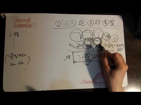 https://www.youtube.com/watch?v=a2P4PFg3cPg 히브리어1스터디4.모음(3