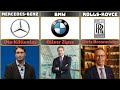 Meet the CEOs Driving the World’s Biggest Car Brands in 2025