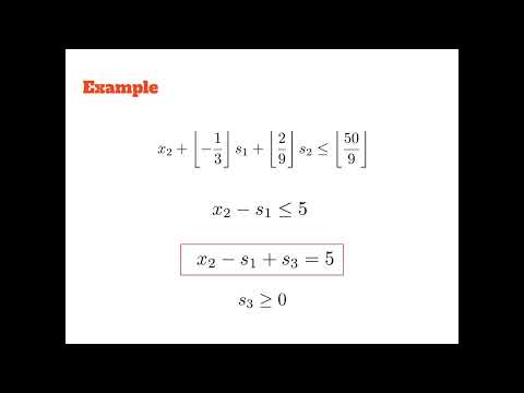 MÔ HÌNH HÓA TOÁN HỌC-CUTTING PLANE METHOD 22