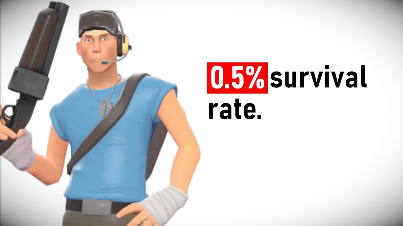 why it sucks to play BLU in Frontier (Team Fortress 2)