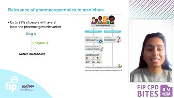 Pharmacogenomics — The role of pharmacists in cancer care no.1 (CPD Bite)