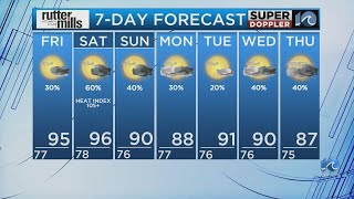WAVY Weather Night Update | July 4, 2024