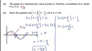 IB Solving Trigonometric Equation with a Shift (Radians)