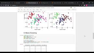 GRIP May 2021 Spark Foundation Task2 Prediction using Unsupervised ML