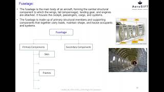Aircraft structures introduction M2 L7 Fuselage
