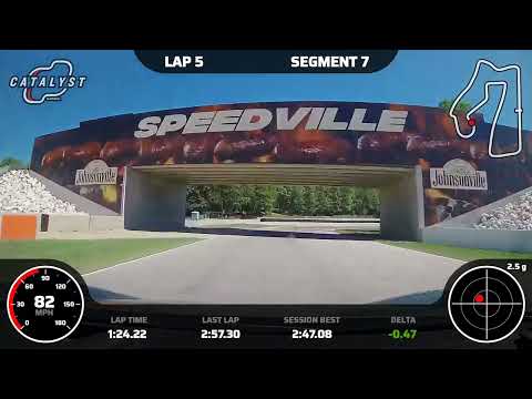 Road America w/ Bend - C8 Corvette Z51 - Stock PS4S’. 6/22/2022. First time at RA. Best Lap 2:45.11