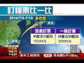 混艙位省4千!訂便宜機票撇步公開│三立財經台CH88