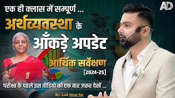 CGPSC प्रारंभिक परीक्षा के पहले इस वीडियो को एक बार ज़रूर देखें || By - Anil Dixit Sir