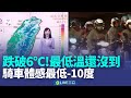 寒流與氣象影響