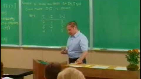 Lecture 6A | MIT 6.001 Structure and Interpretation, 1986