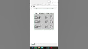 How to AutoFit Row Height in Excel – The Easiest Trick Ever!