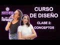 Curso online de diseño de modas: Proceso de conceptualización | Clase 2