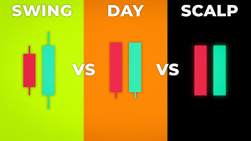 Swing Trading, Day Trading and Scalping (Pros & Cons)
