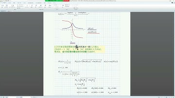Mathcad Prime 8 with Maple2022 Convolution-9 (Summary of circuit response with square wave input.)