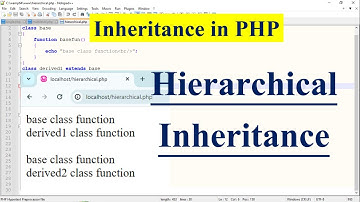 Hierarchical Inheritance in PHP