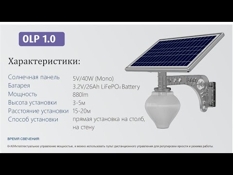 Уличный светильник с солнечной батареей Peach  / 60W, видео 1